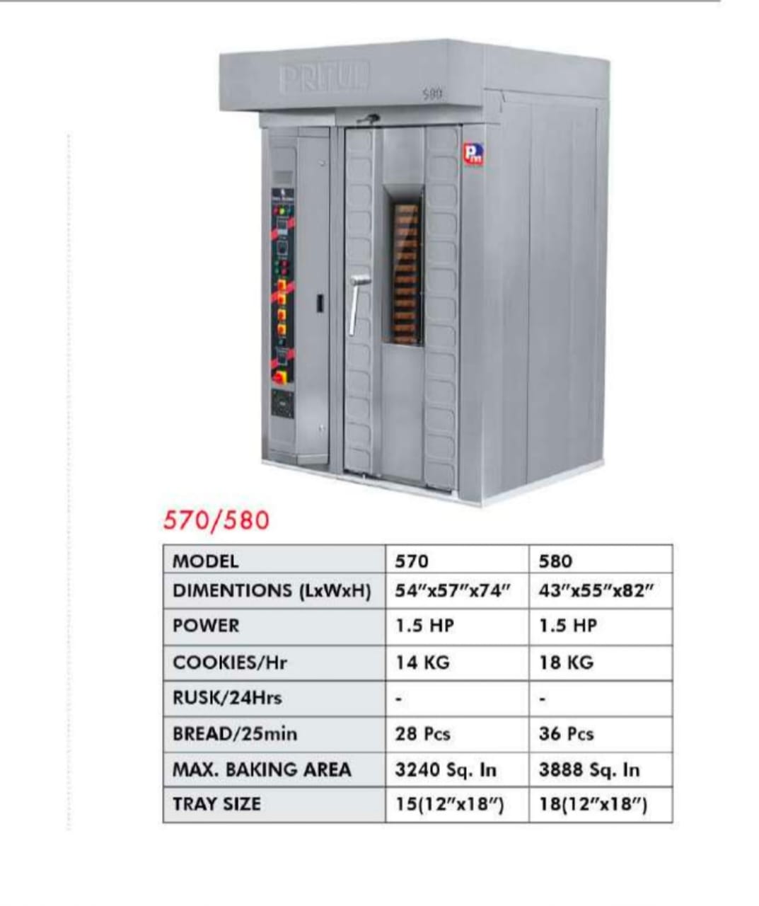 Bakery Equipment 1