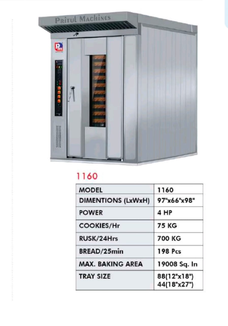 Bakery Equipment 2