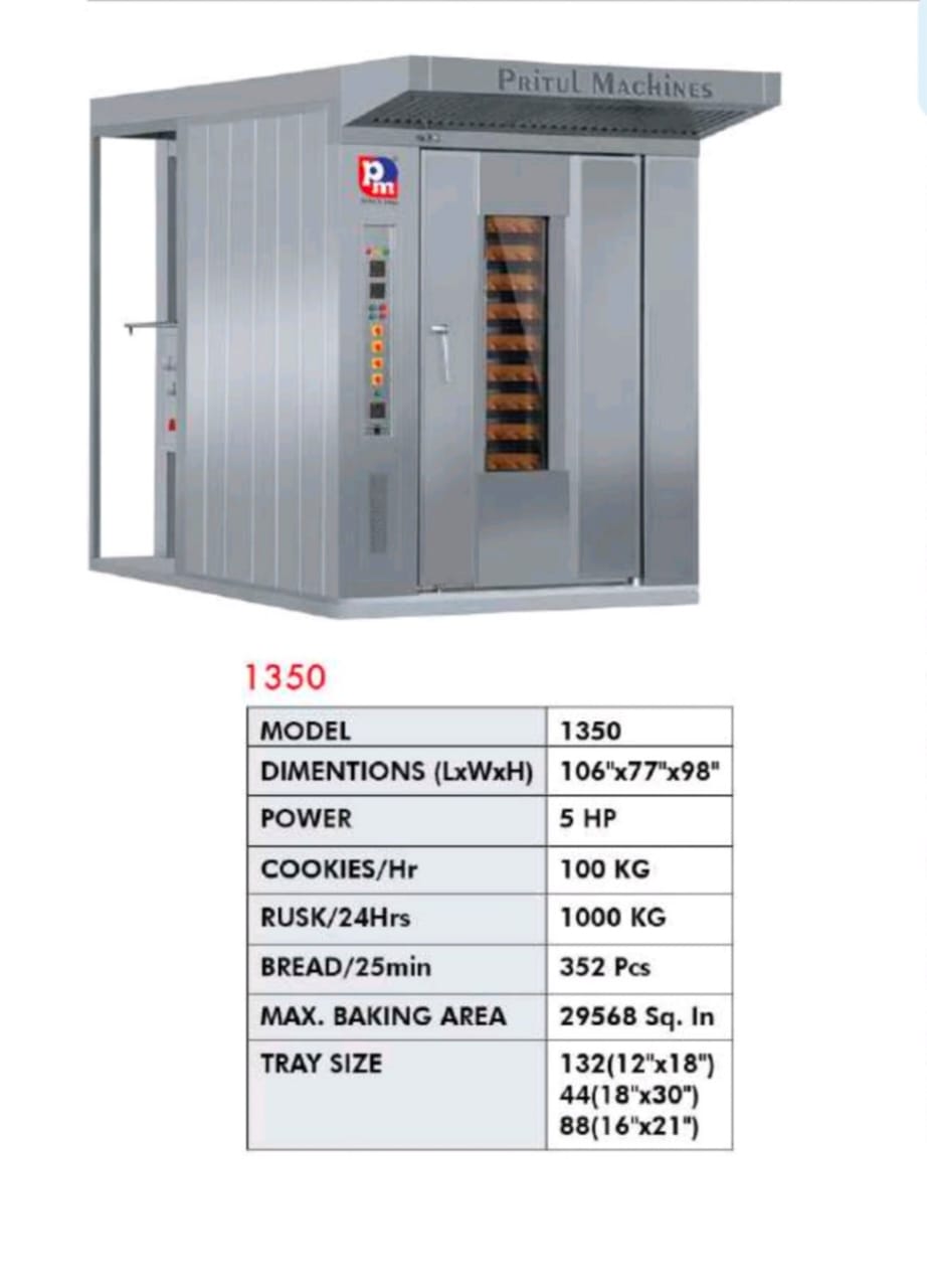 Bakery Equipment 5