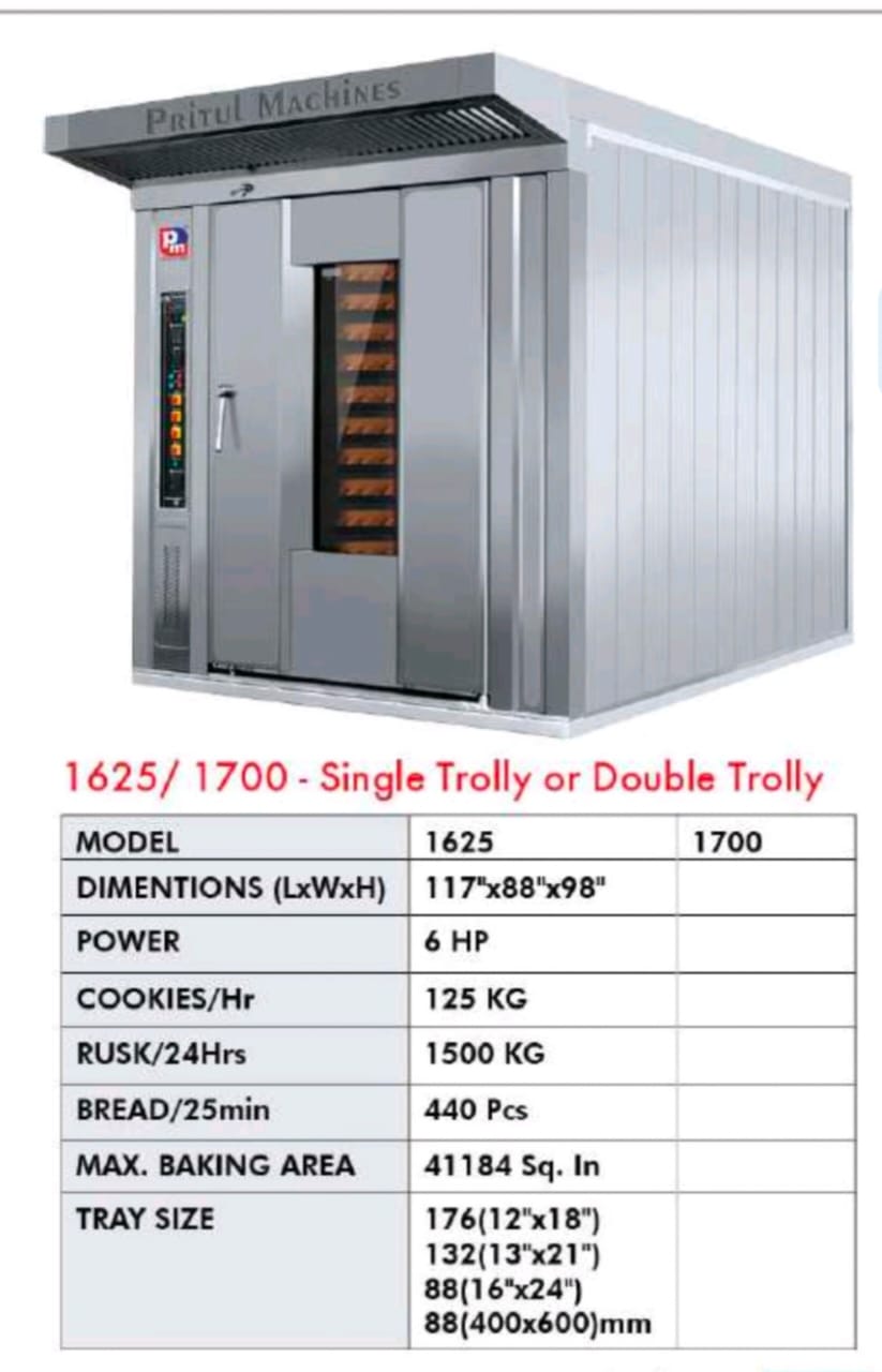 Bakery Equipment 7