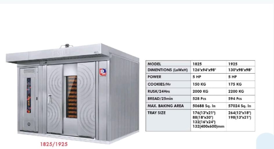 Bakery Equipment 9