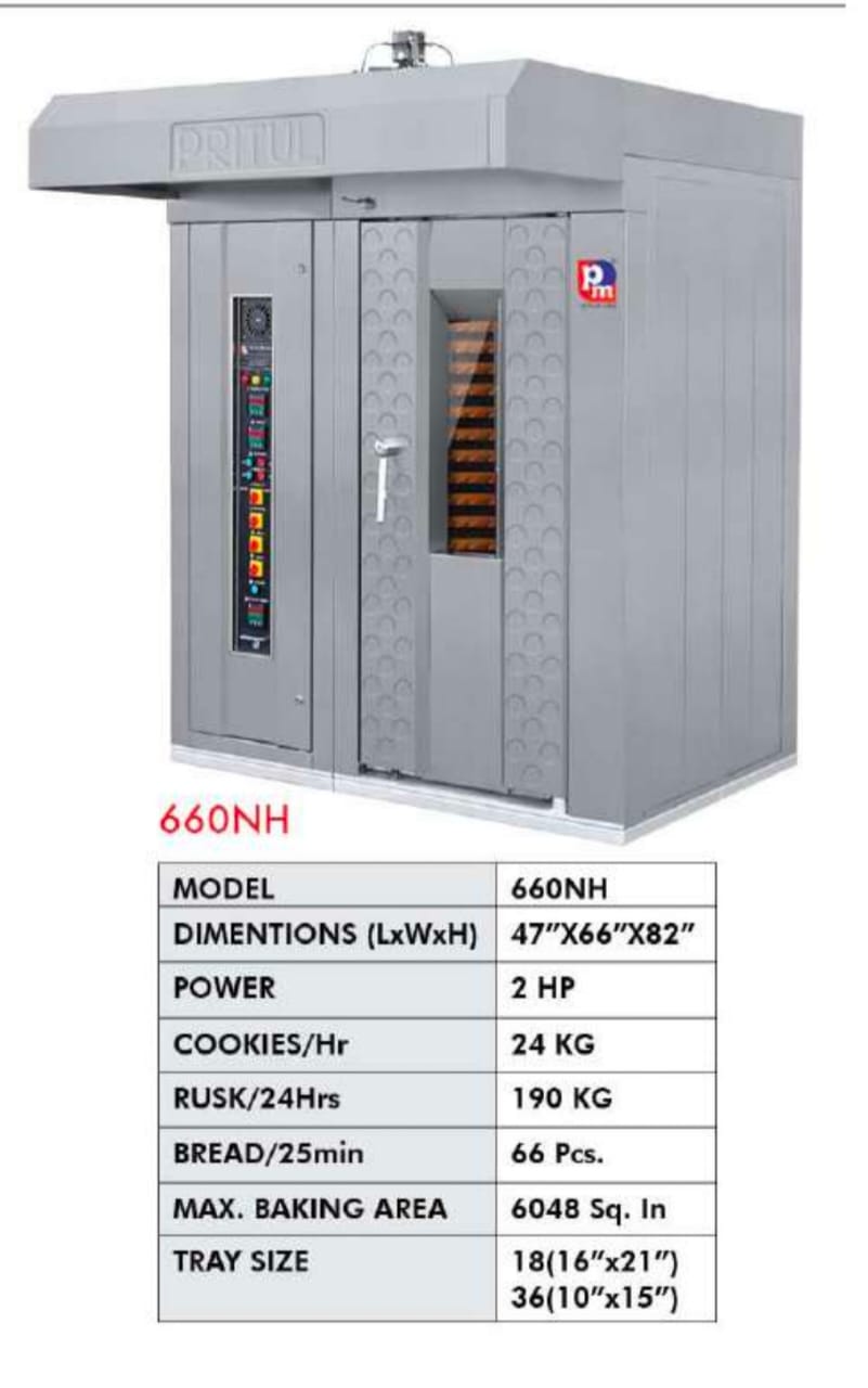 Bakery Equipment 12
