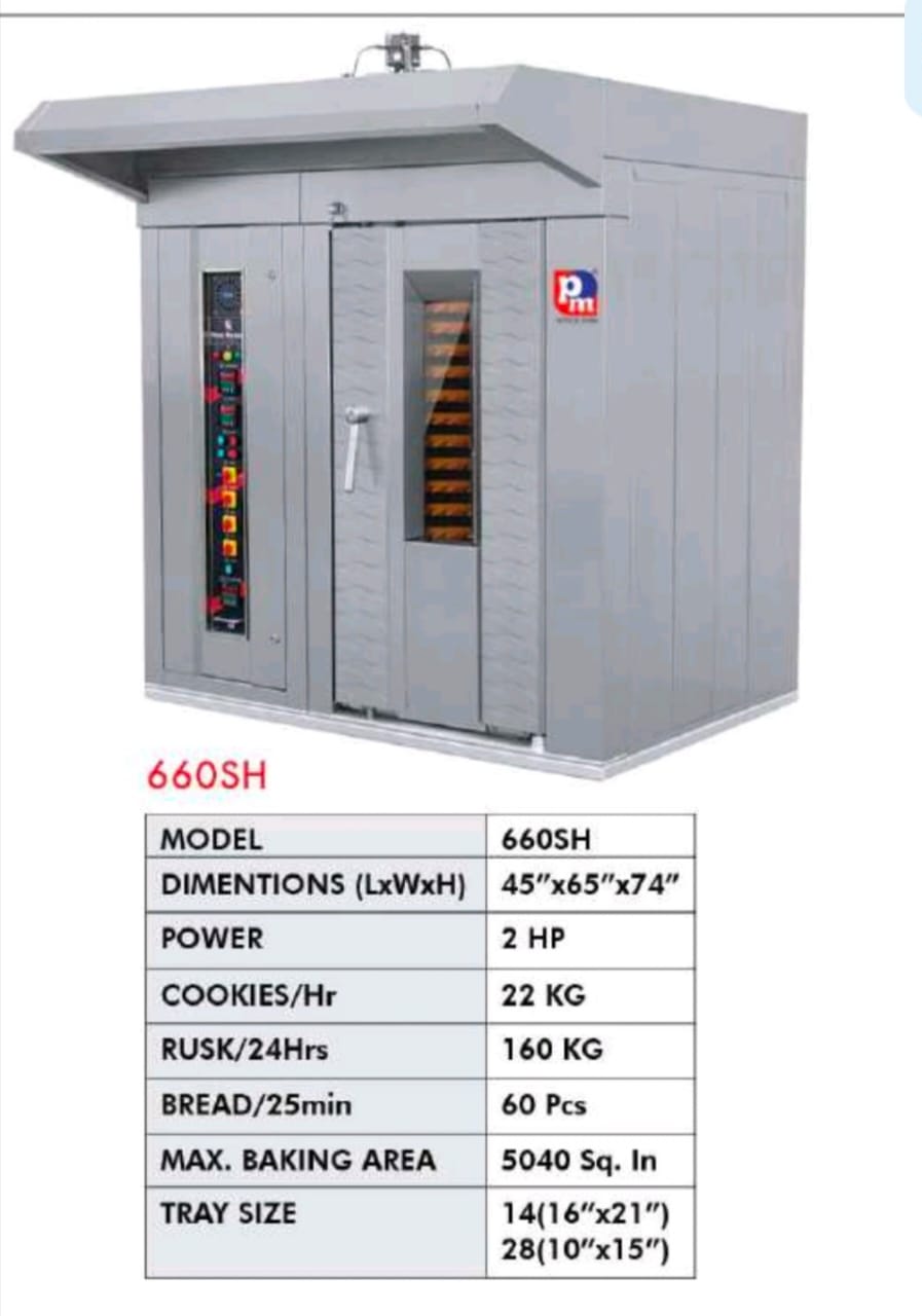 Bakery Equipment 17