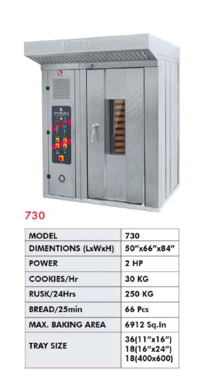 Bakery Equipment 18