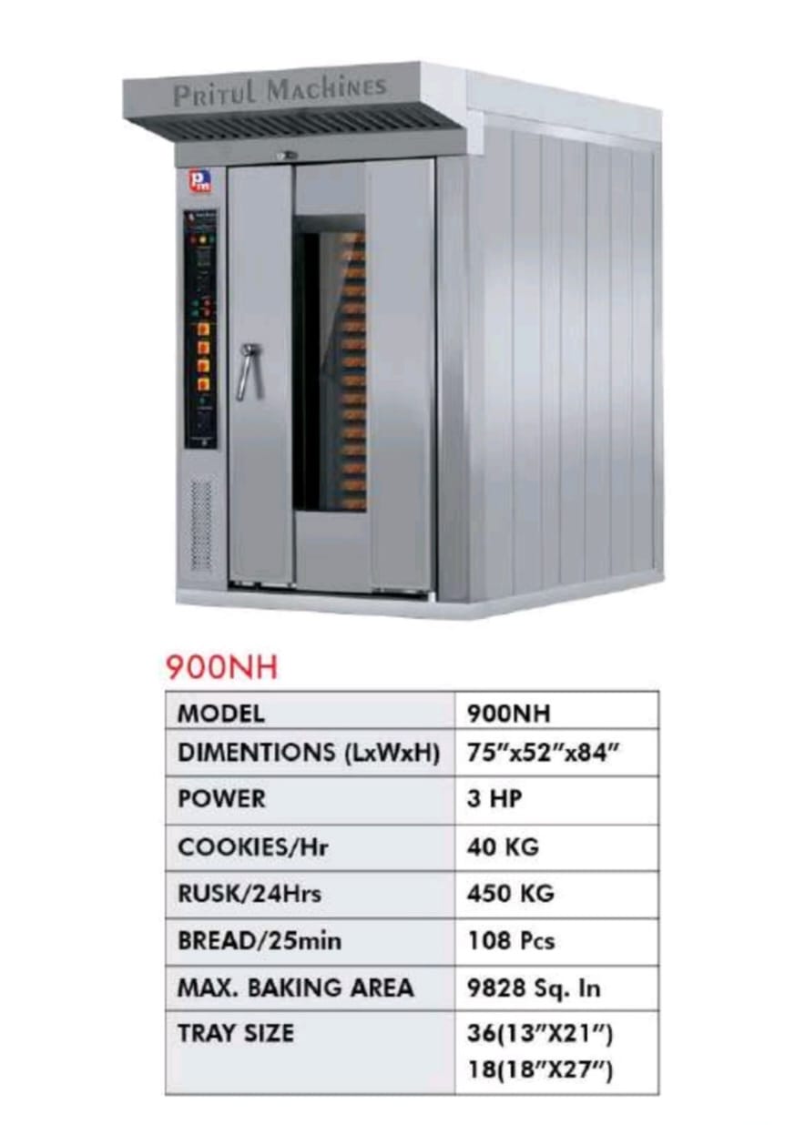 Bakery Equipment 20