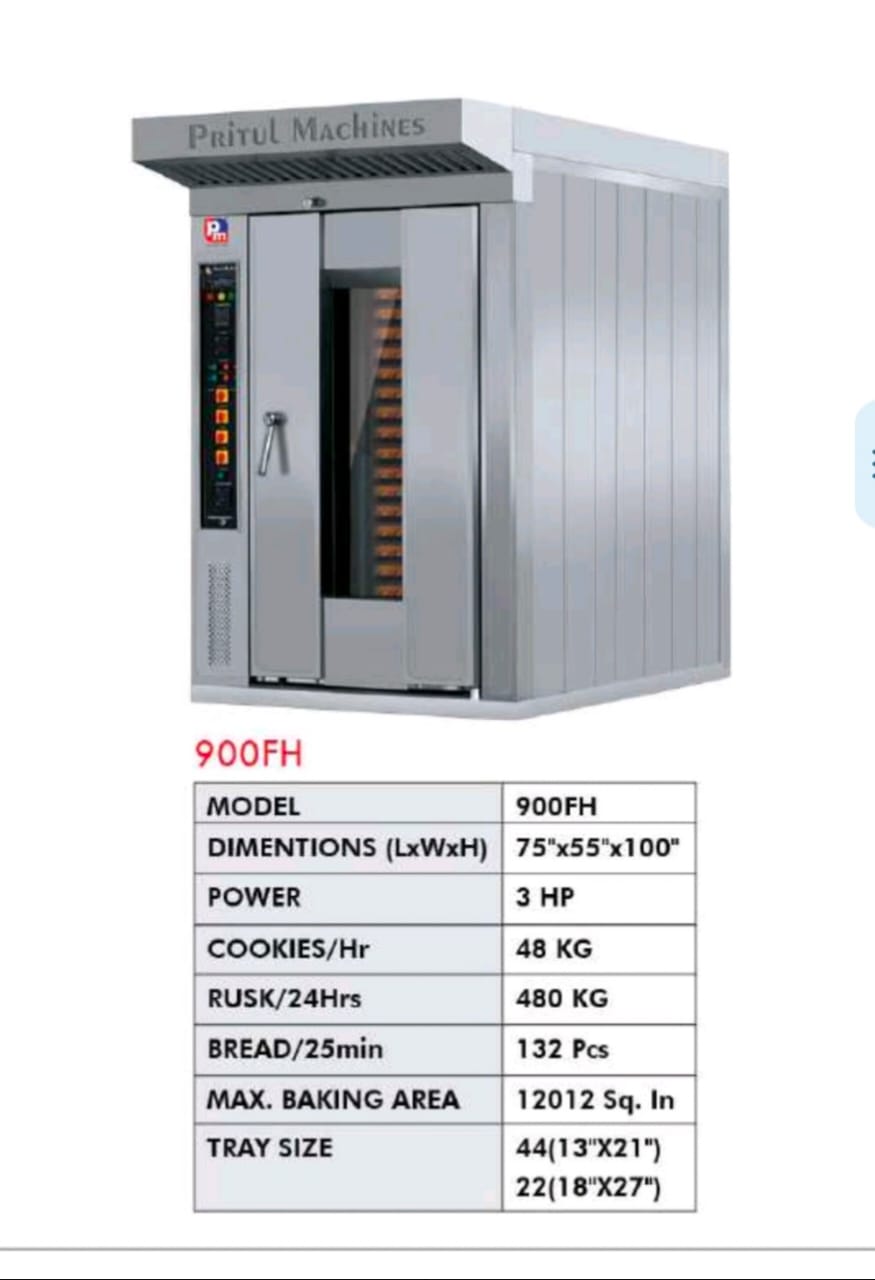 Bakery Equipment 21