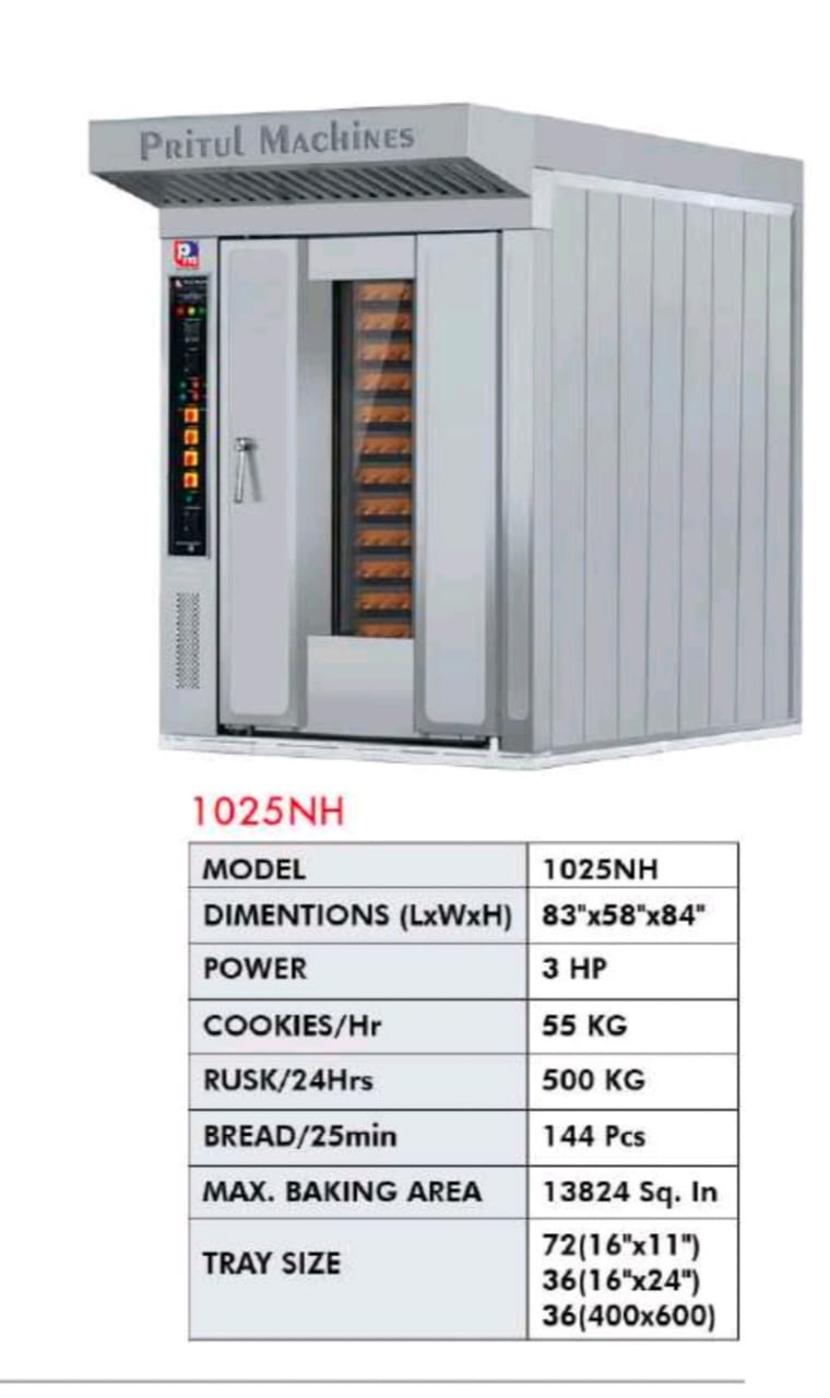 Bakery Equipment 22