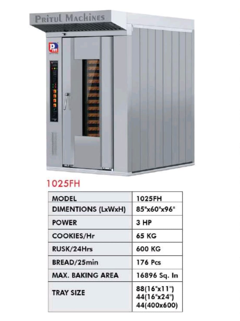 Bakery Equipment 23