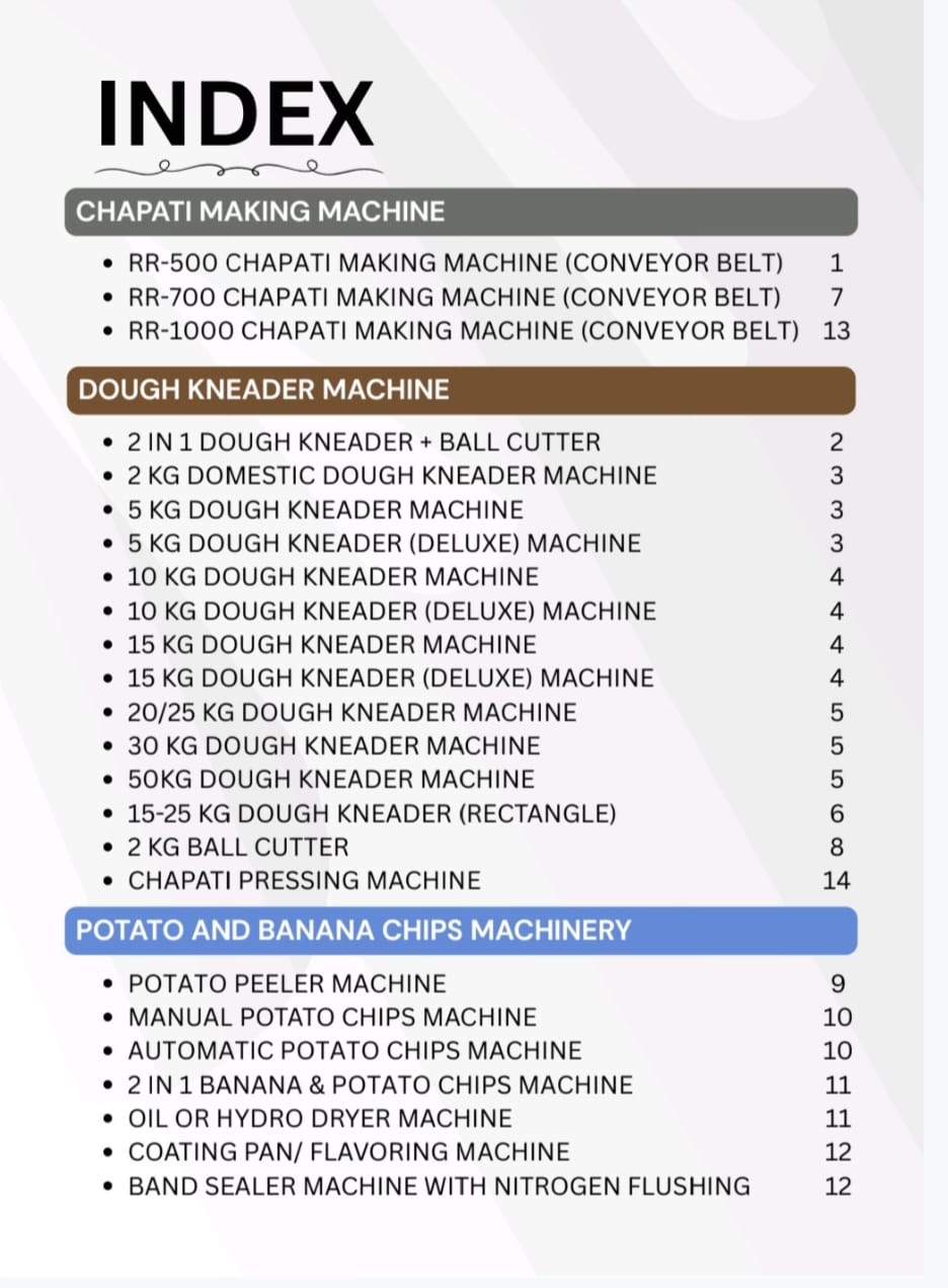Additional Equipment 1