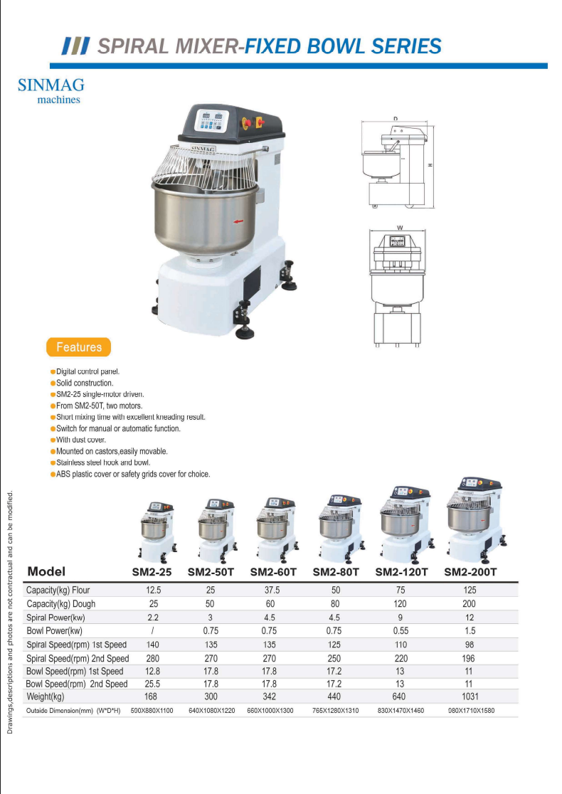 Planetary Mixer